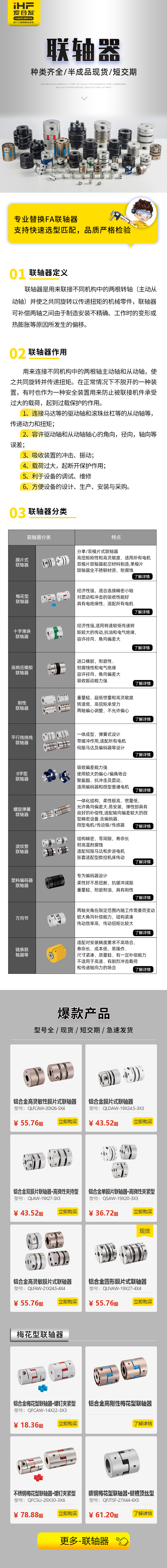 合發(fā)齒輪：這些聯(lián)軸器您都認識嗎？